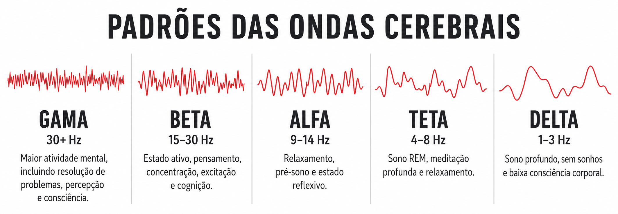 padr-es-ondas.png